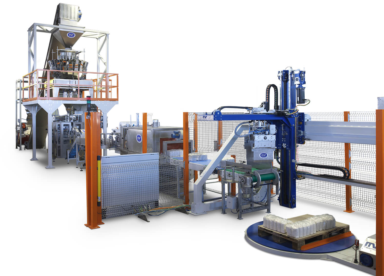 Complete packaging systems 7